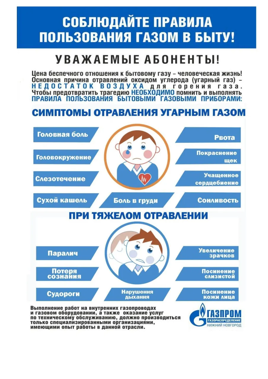 Правила использования газом в быту