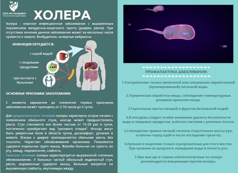 Министерство здравоохранения Нижегородской области информирует!